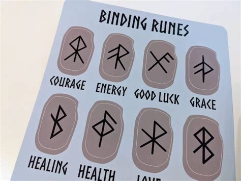 Enhancing Your Spiritual Practice with Bind Runes